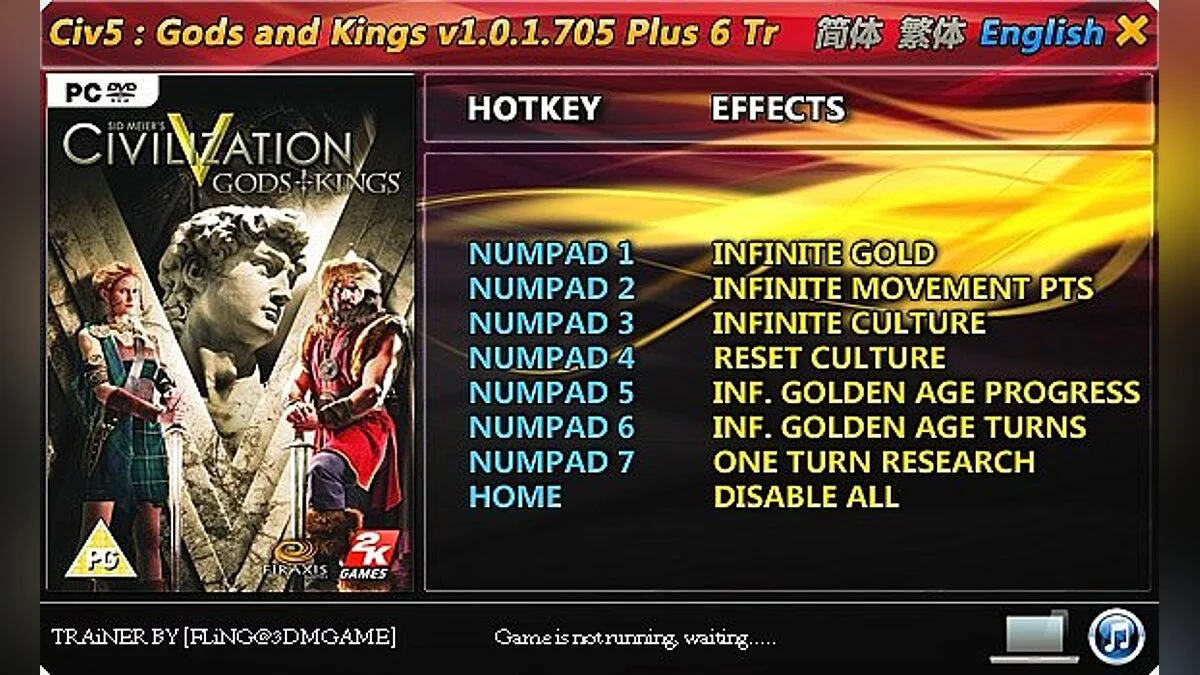 Sid Meier's Civilization 5 — Трейнер / Trainer (+6) [1.0.1.705] [FLiNG]