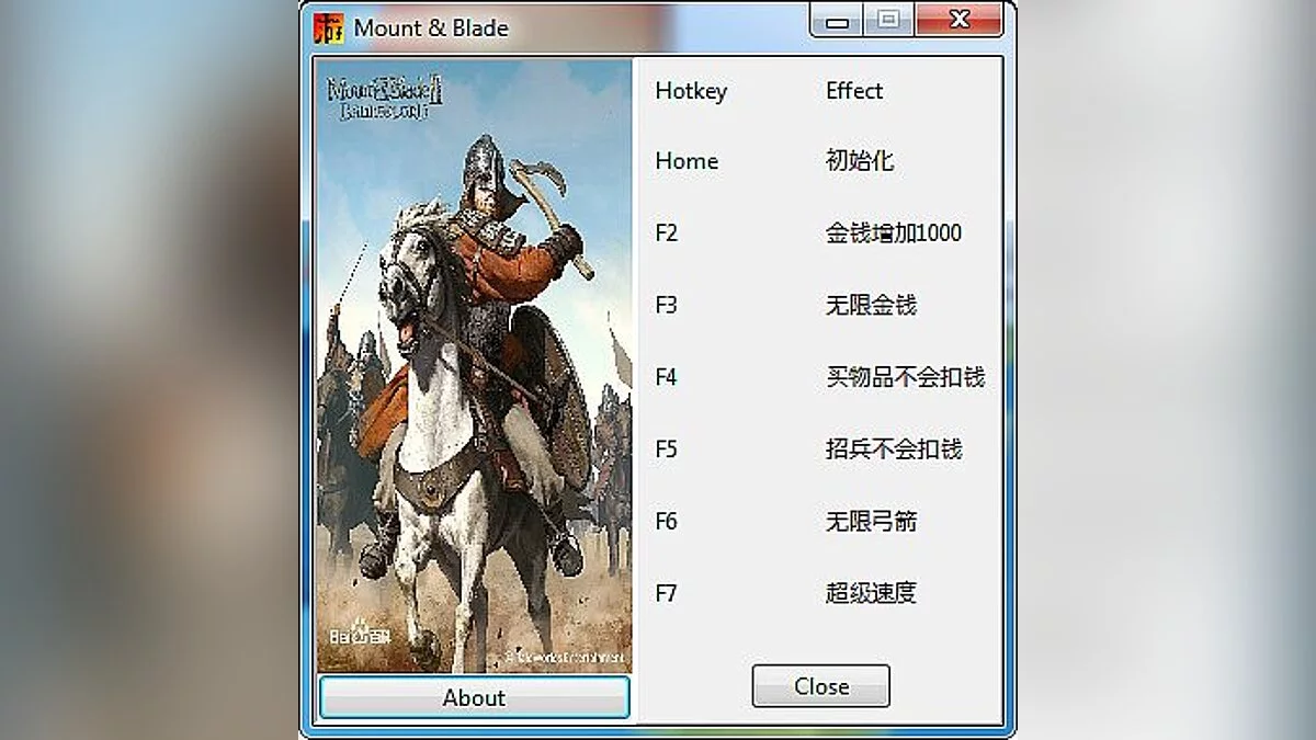Mount & Blade 2: Bannerlord — Трейнер (+6) [1.0]